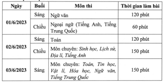 Quang Ninh cong bo lich thi vao lop 10 nam 2023