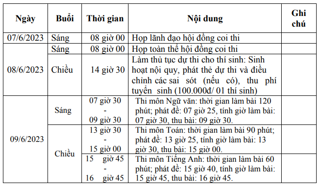 Lich thi vao lop 10 Hau Giang nam 2023 - 2024