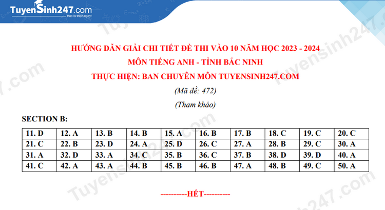 Dap an de thi vao lop 10 mon Anh nam 2023 - Bac Ninh