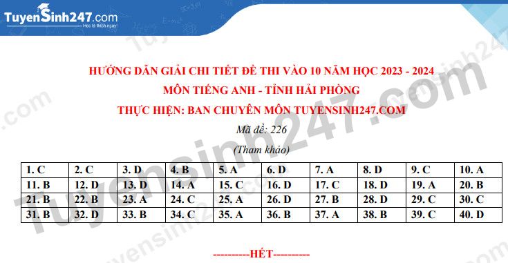 De thi tuyen sinh vao 10 Hai Phong mon Anh nam 2023 - Co dap an