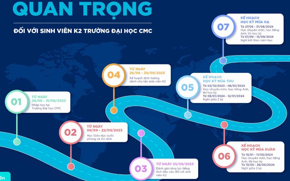 Huong dan nhap hoc Dai hoc CMC nam 2023