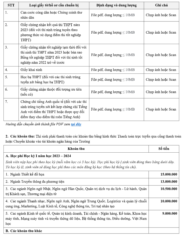 Ho so nhap hoc Dai hoc Thang Long nam 2023