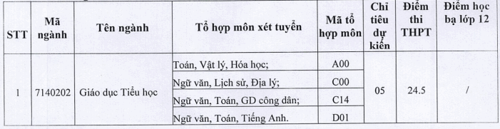 Xet tuyen bo sung Dai hoc Quang Nam nam 2023