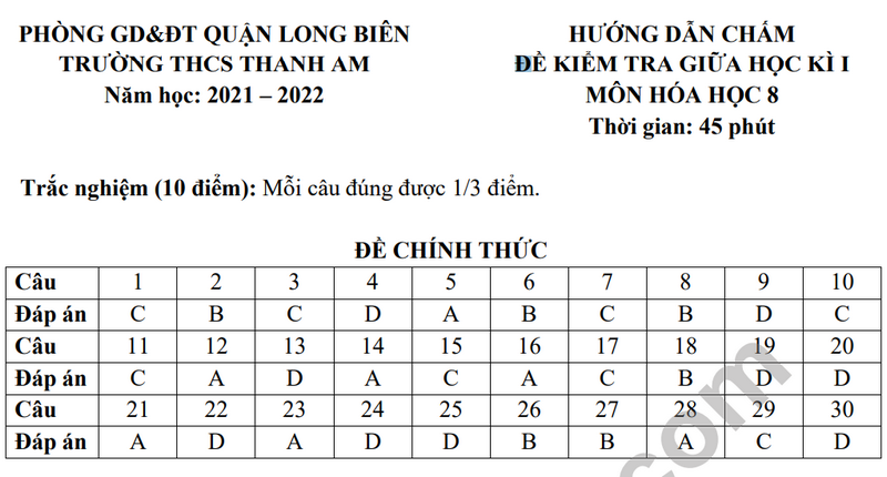 De thi giua hoc ki 1 mon Hoa lop 8 nam 2022 THCS Thanh Am