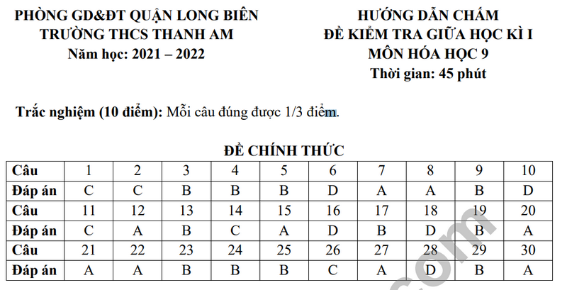De thi giua hoc ki 1 mon Hoa lop 9 THCS Thanh Am 2022