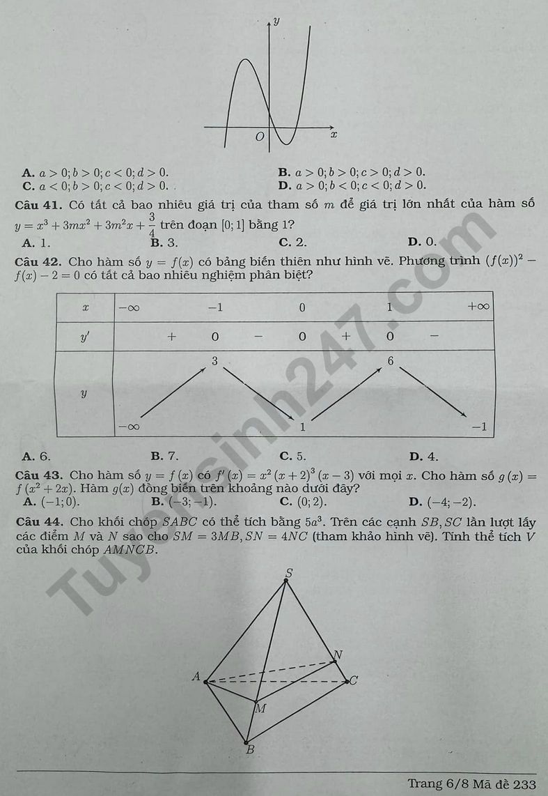 De thi giua ki 1 mon Toan lop 12 - THPT Luong The Vinh 2023