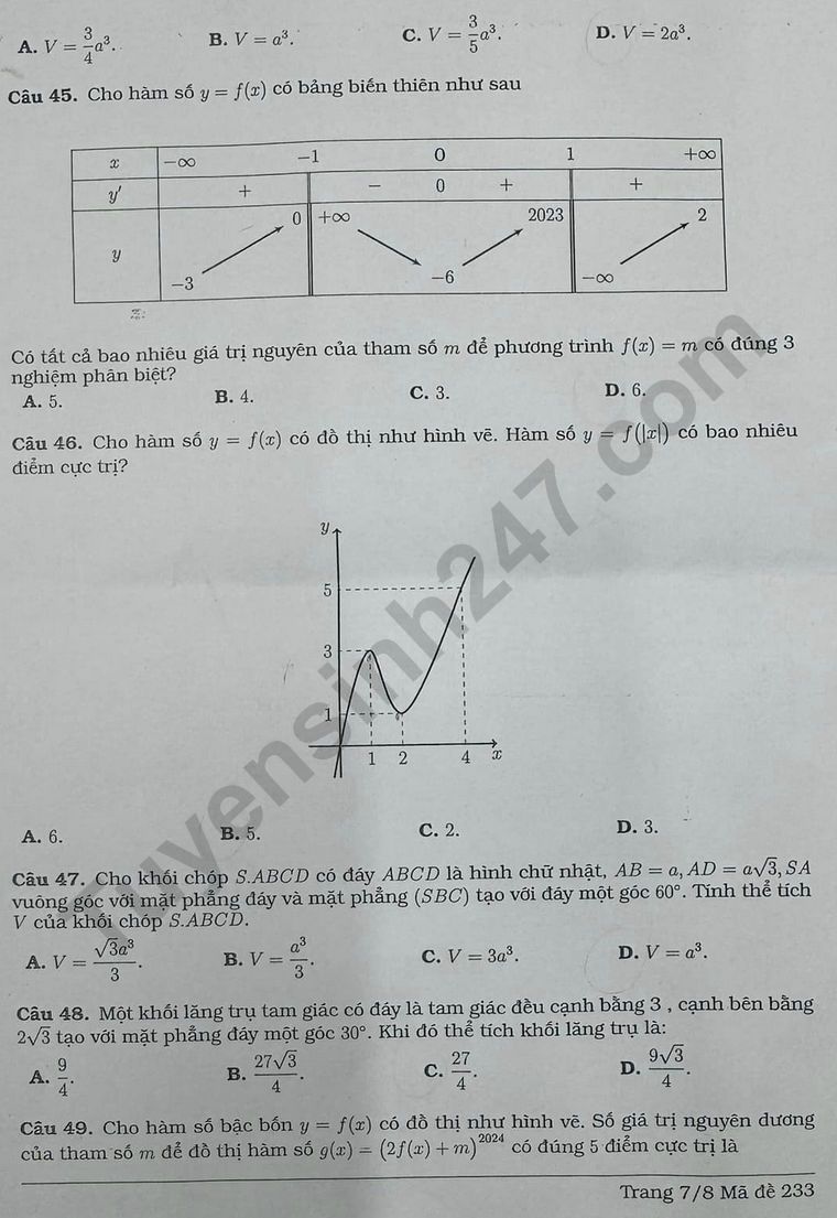 De thi giua ki 1 mon Toan lop 12 - THPT Luong The Vinh 2023