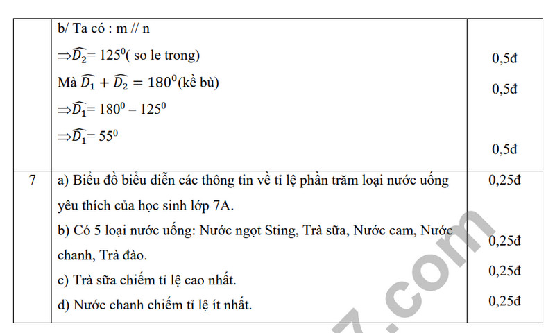 De tham khao ki 1 mon Toan lop 7 - THCS Hoa Phu 2023