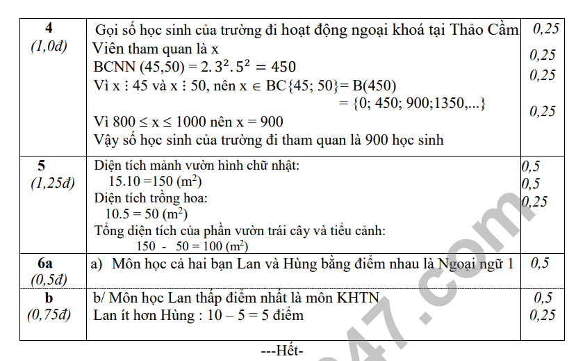 De tham khao ki 1 mon Toan lop 6 - THCS Thi tran Cu Chi 2023