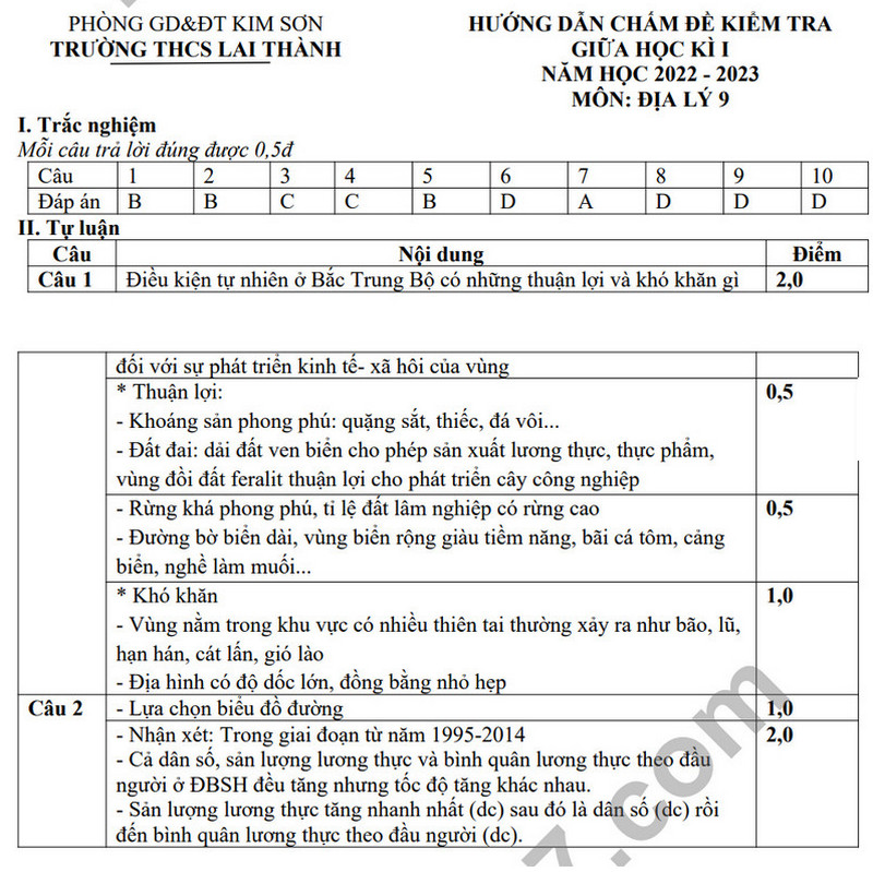 De thi ki 1 mon Dia lop 9 - THCS Lai Thanh 2023