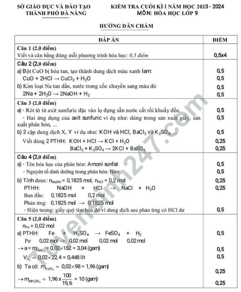 De thi ki 1 lop 9 mon Hoa - So GD Da Nang 2023 (Co dap an)