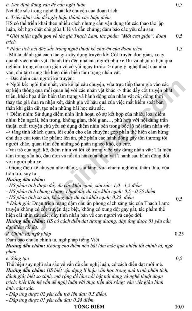 De thi cuoi ki 1 mon Van lop 11 - So GD Bac Ninh 2023 (Co dap an)