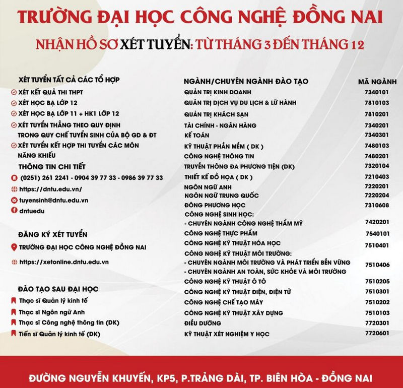 Phuong an tuyen sinh Dai hoc Cong nghe Dong Nai 2024