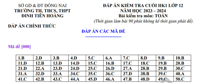 De thi cuoi ki 1 mon Toan lop 12 - TH&THCS&THPT Dinh Tien Hoang 2023 (Co dap an)