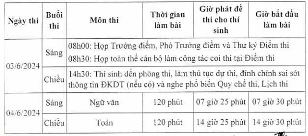 Thong tin tuyen sinh vao lop 10 Quang Binh nam 2024