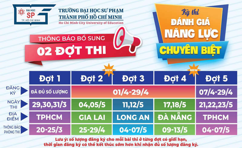 Dai hoc Su pham TPHCM mo them 2 dot thi DGNL 2024