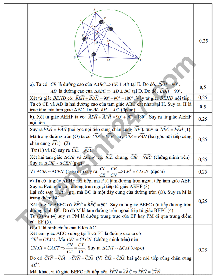 De thi thu vao lop 10 nam 2024 mon Toan - Huyen Hung Nguyen (Co dap an)