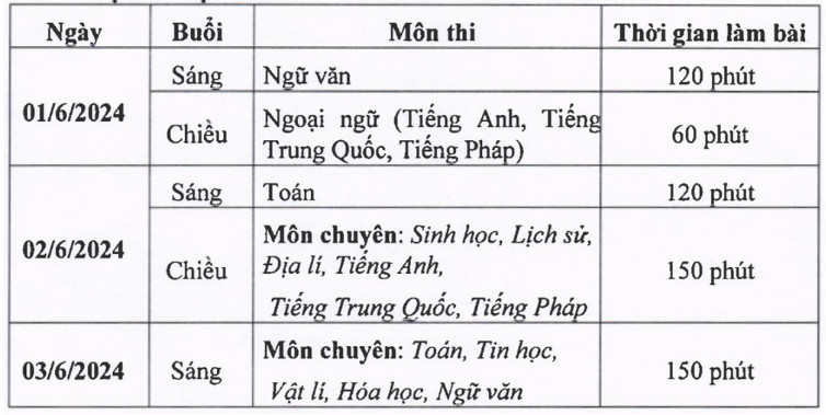 Lich thi vao lop 10 tinh Quang Ninh nam 2024