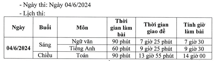 Lich thi vao lop 10 tinh Dien Bien nam 2024