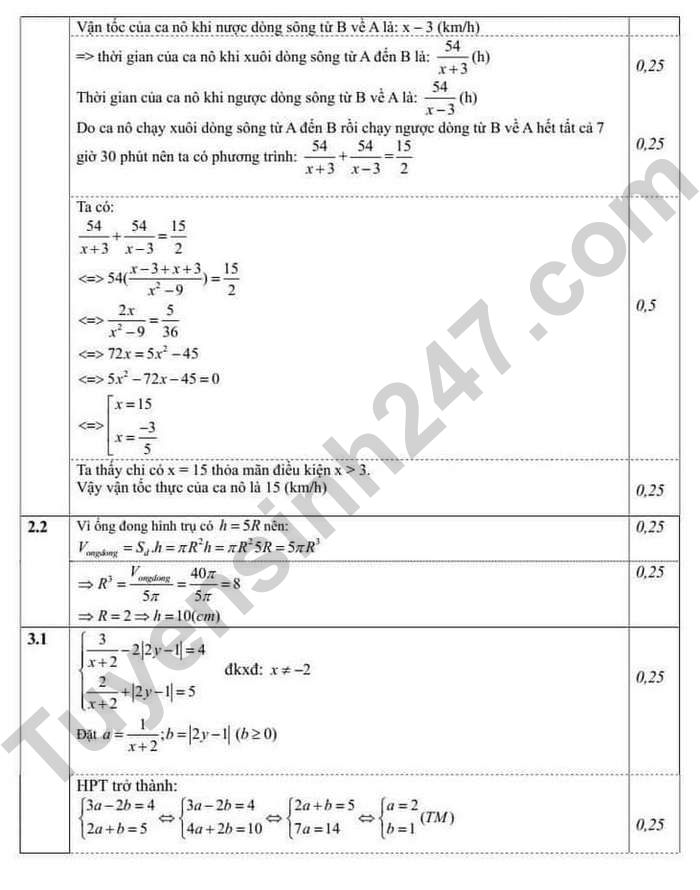 De thi thu vao lop 10 mon Toan nam 2024 - Huyen Gia Lam (Co dap an)