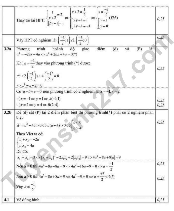 De thi thu vao lop 10 mon Toan nam 2024 - Huyen Gia Lam (Co dap an)