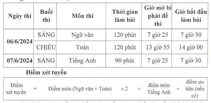 Quang Ngai cong bo lich thi vao lop 10 nam hoc 2024 - 2025