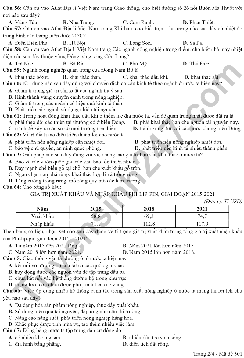 De thi thu tot nghiep THPT 2024 mon Dia - So GD Ca Mau (Co dap an)