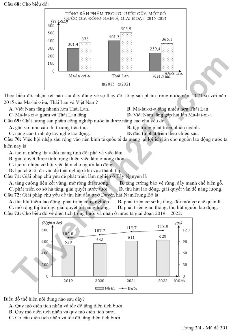 De thi thu tot nghiep THPT 2024 mon Dia - So GD Ca Mau (Co dap an)