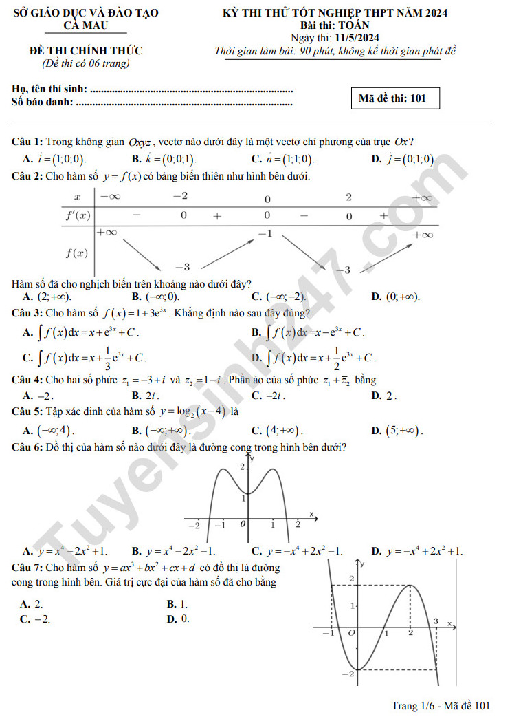 De thi thu tot nghiep THPT 2024 mon Toan - So GD Ca Mau (Co dap an)