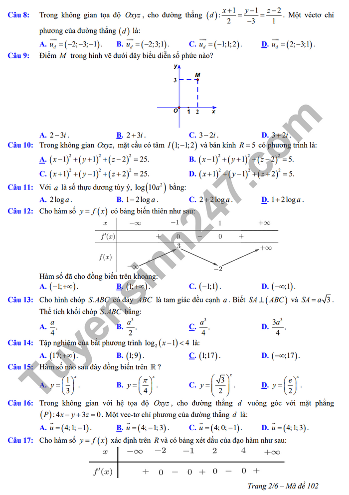 De thi thu mon Toan tot nghiep THPT 2024 - cum Long Dien Dat Do lan 2