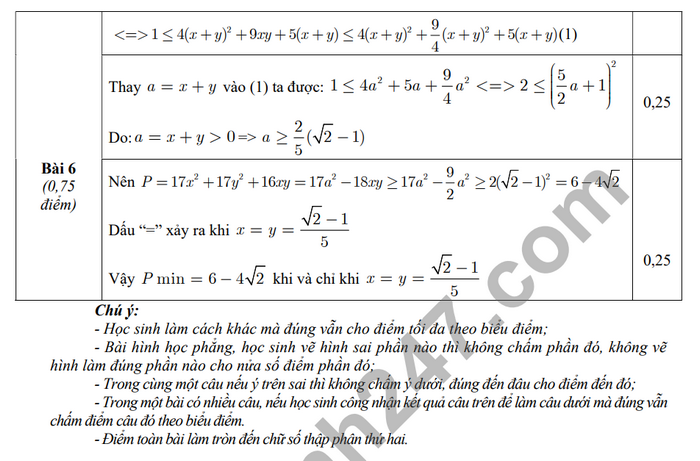 De thi thu vao lop 10 mon Toan 2024 - Quan Ngo Quyen (Co dap an)