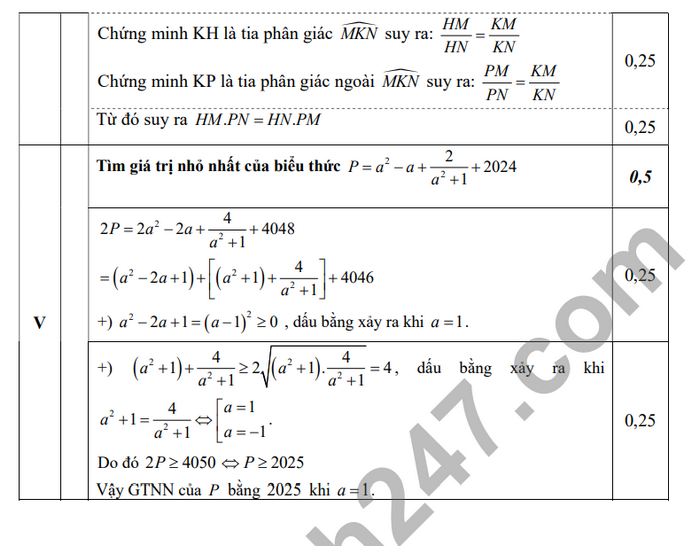 De thi thu vao lop 10 THCS Thai Thinh mon Toan 2024 (Co dap an)