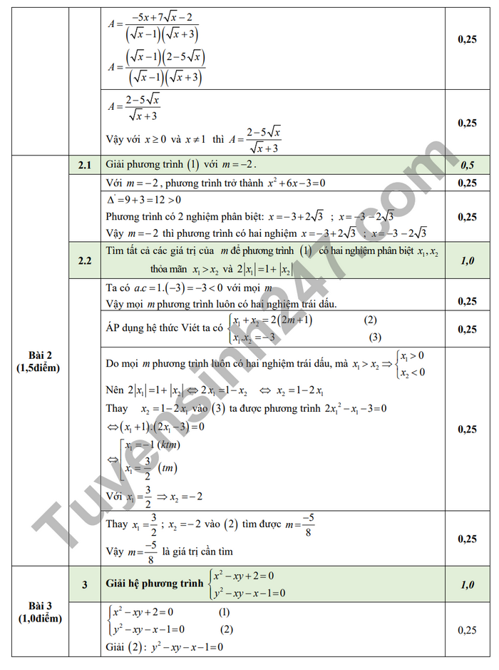 De thi thu vao lop 10 mon Toan 2024 - Huyen Vu Ban (Co dap an)