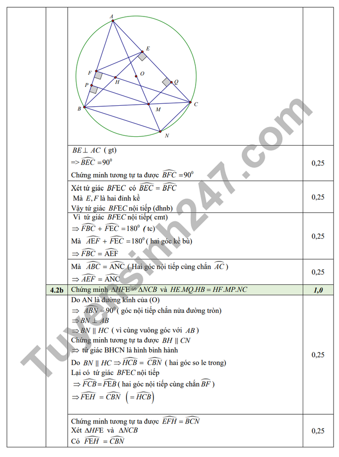 De thi thu vao lop 10 mon Toan 2024 - Huyen Vu Ban (Co dap an)