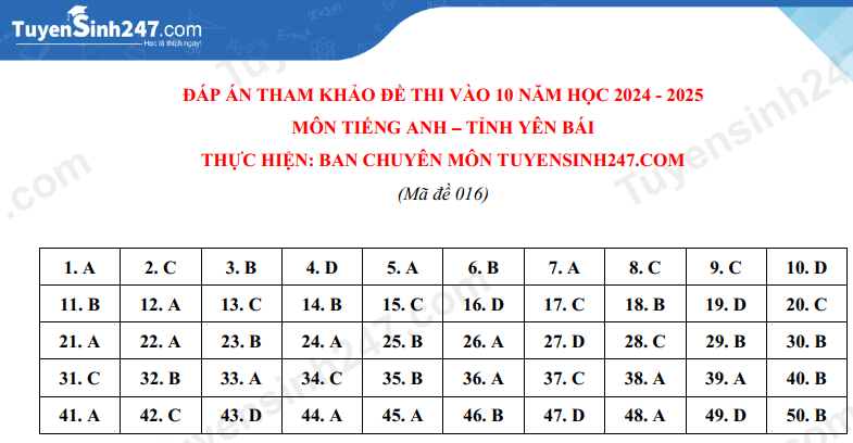 Dap an de thi vao lop 10 mon Tieng Anh - Yen Bai 2024