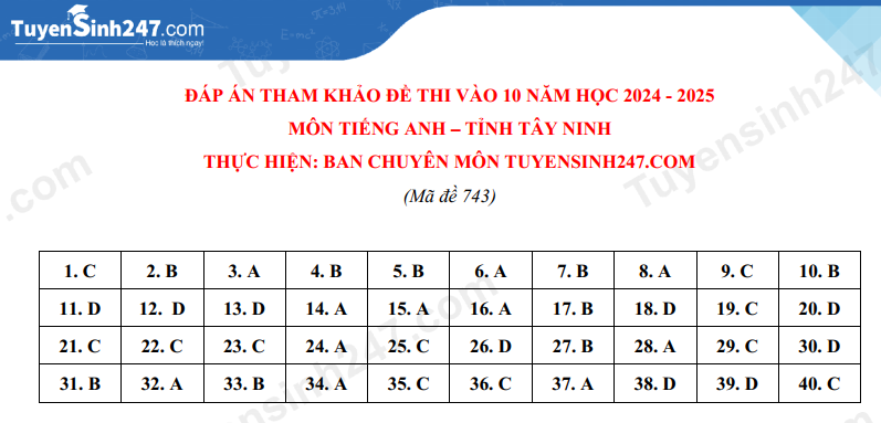 Dap an de thi vao 10 mon Tieng Anh - Tay Ninh 2024