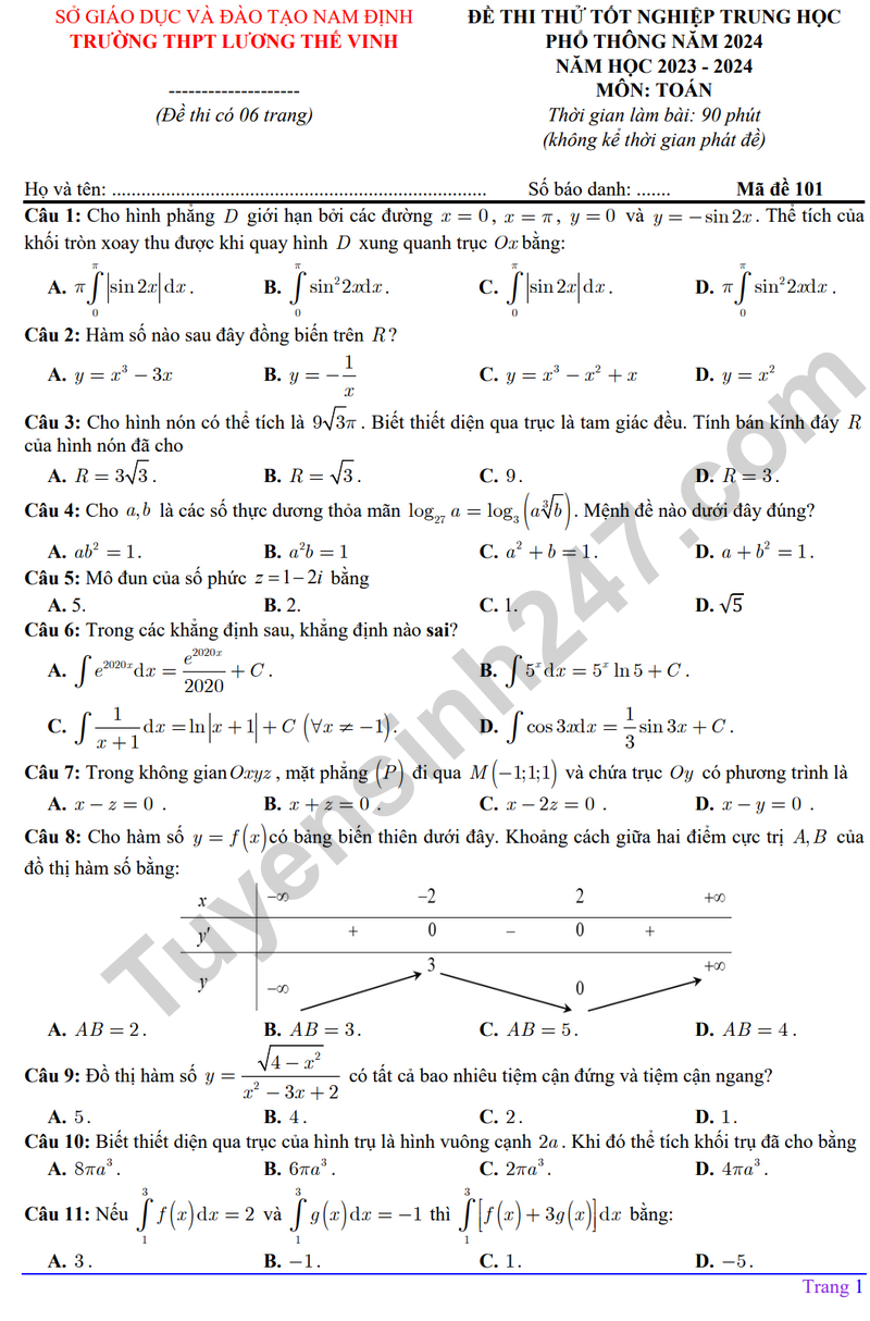 De thi thu tot nghiep THPT mon Toan - THPT Luong The Vinh 2024