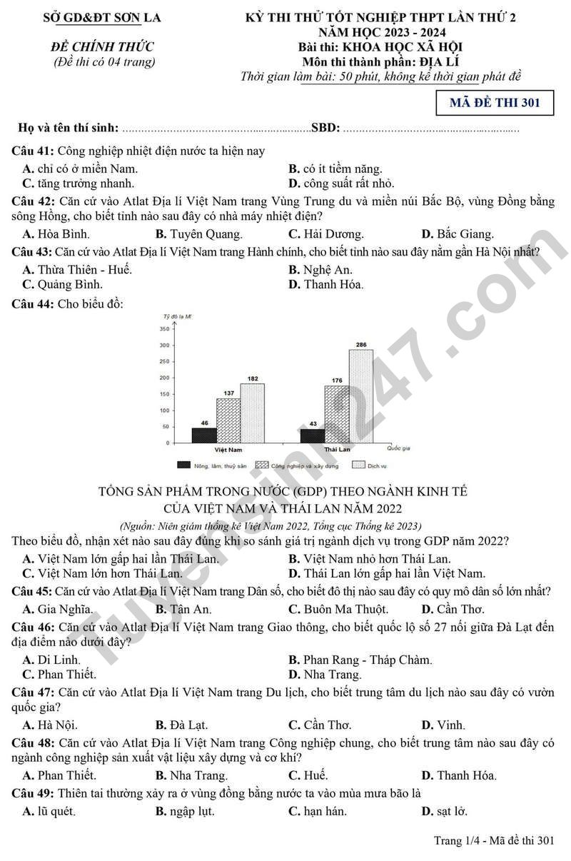 De thi thu tot nghiep THPT mon Dia 2024 - Son La lan 2