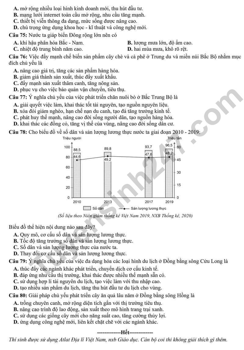 De thi thu tot nghiep THPT mon Dia 2024 - Son La lan 2