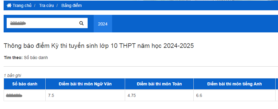 Tra cuu diem thi vao lop 10 Ninh Binh nam 2024