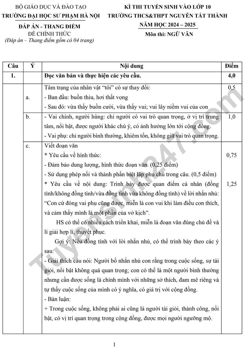 De thi vao lop 10 mon Van - THCS&THPT Nguyen Tat Thanh 2024 (co dap an)