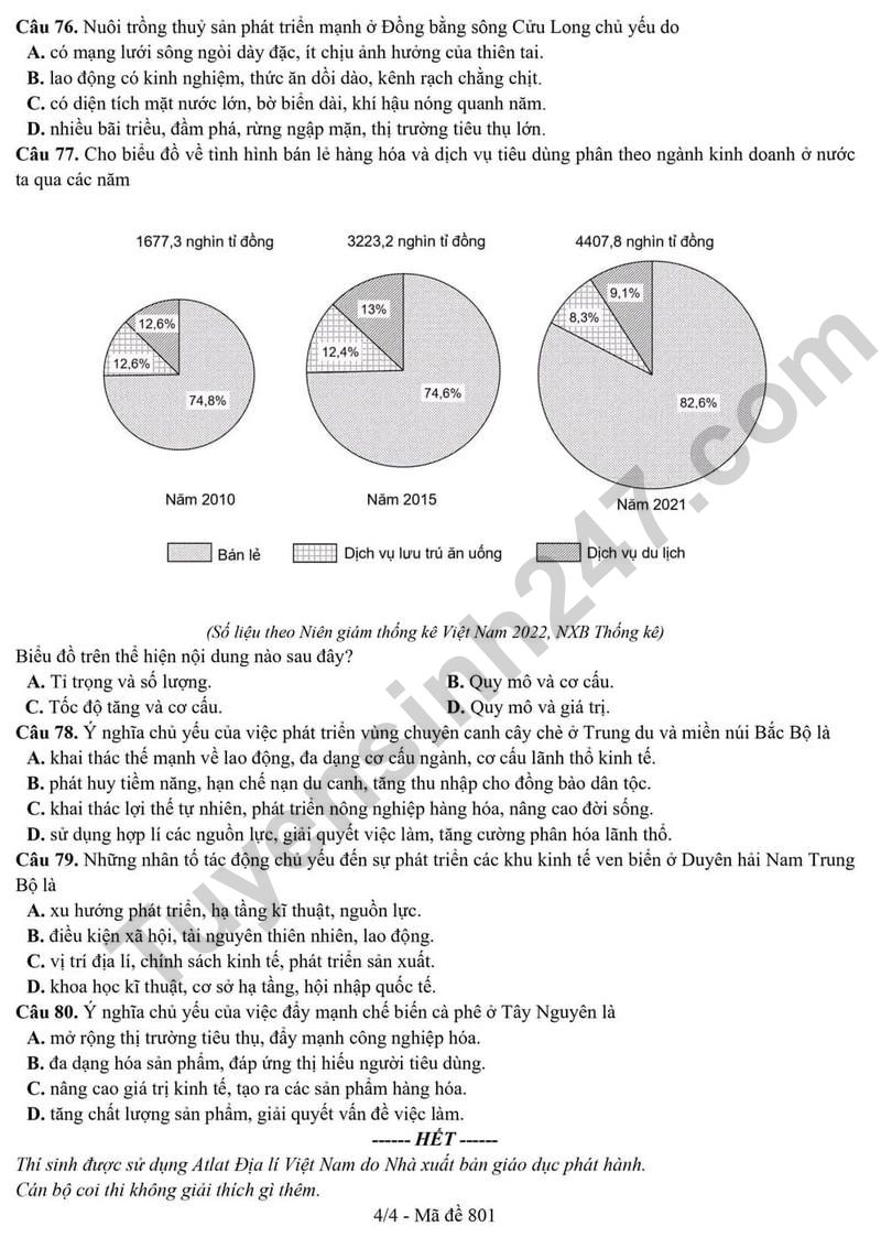 De thi thu tot nghiep THPT mon Dia 2024 - THPT Hoan Kiem - Hai Ba Trung