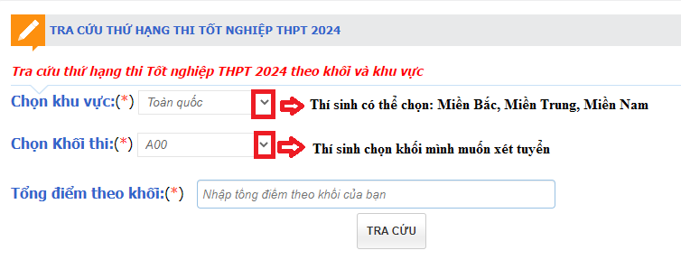 Tra cuu xep hang diem thi tot nghiep THPT 2024 theo Khoi va khu vuc