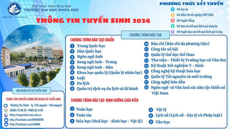 Xet tuyen bo sung Dai hoc Khoa hoc - DH Thai Nguyen 2024