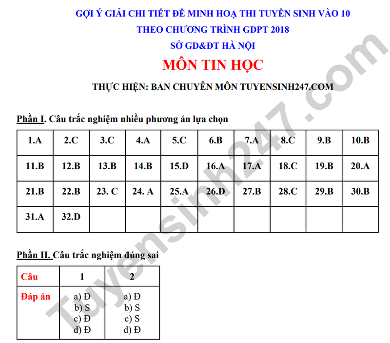 De minh hoa vao lop 10 mon Tin 2025 Ha Noi (Co dap an)