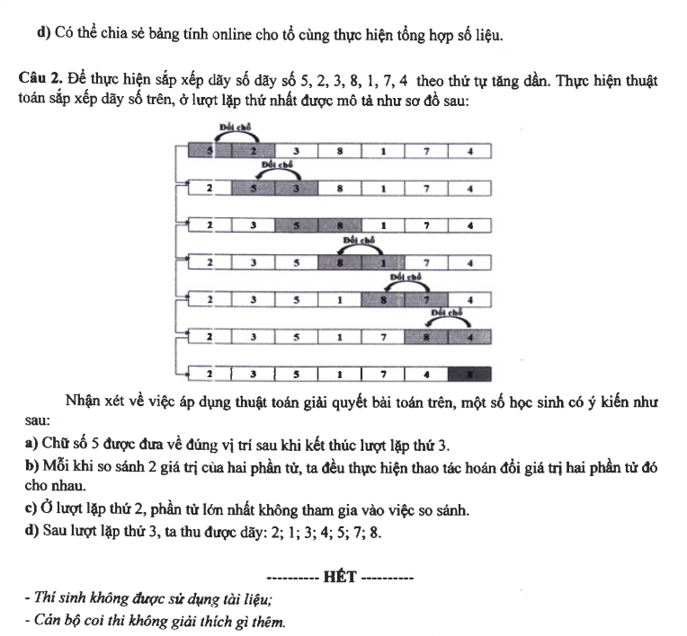 Ha Noi cong bo de minh hoa vao lop 10 nam 2025