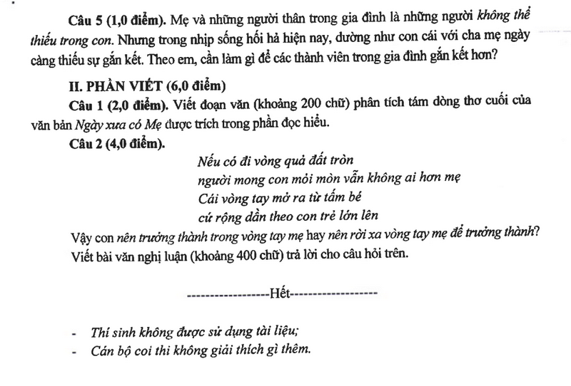 De minh hoa vao lop 10 mon Van 2025 Ha Noi (Co dap an)