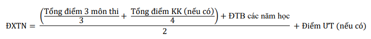 Cach tinh diem xet tot nghiep THPT 2025