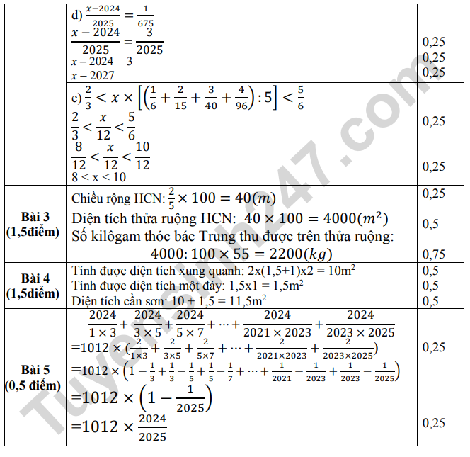 De KSCL dau nam lop 6 mon Toan 2024 - THCS Phuong Cuong Xa