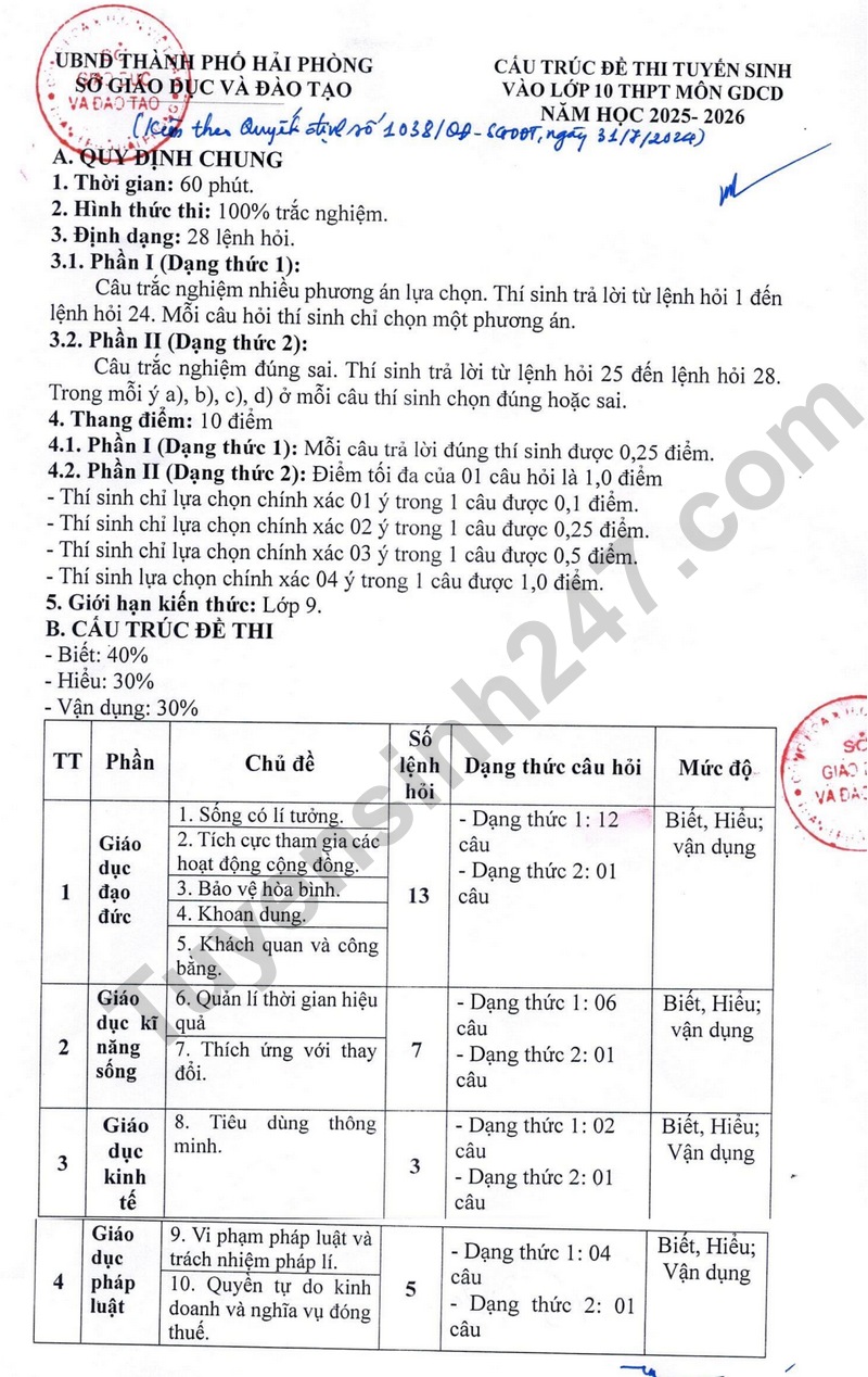 De minh hoa vao lop 10 mon GDCD (Co dap an) - Hai Phong 2025